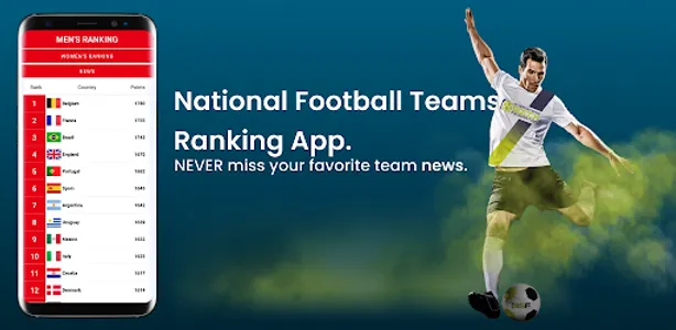 National Football Teams Rankin screenshot 7