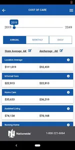 Nationwide LTC Cost Calculator screenshot 3