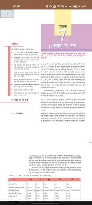 Class 12 Chemistry Book Hindi screenshot 3