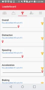 N&Drive screenshot 2
