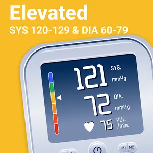 Blood Pressure Tracker & Info screenshot 1