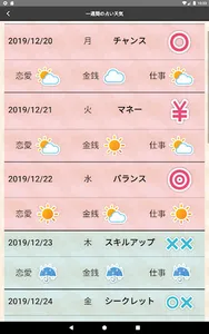 Prime Fortune-Love Zodiac Luck screenshot 19