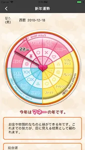 Prime Fortune-Love Zodiac Luck screenshot 2