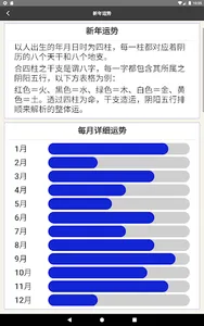 Prime Fortune-Love Zodiac Luck screenshot 20