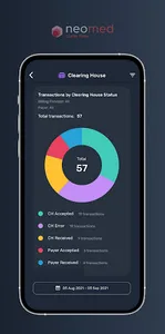 NeoMed Claims Flow screenshot 17