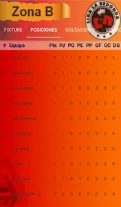 Liga de fútbol La Redonda screenshot 1