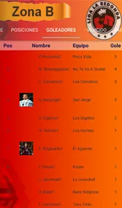 Liga de fútbol La Redonda screenshot 2