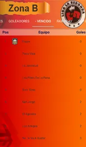 Liga de fútbol La Redonda screenshot 3