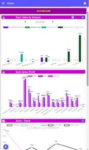 Netsonic Domestic Gas Trade screenshot 1
