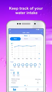 Water Reminder Tracker screenshot 4