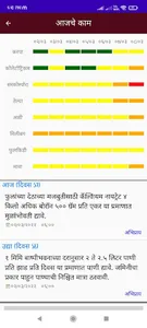 Amidalimb screenshot 3