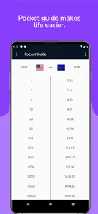 Currency Converter screenshot 1