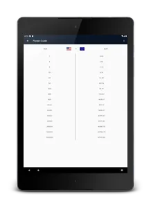 Currency Converter screenshot 14
