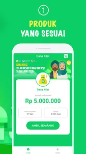 Dana Lancar Tips Pinjaman screenshot 1