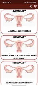 Gynecology screenshot 0