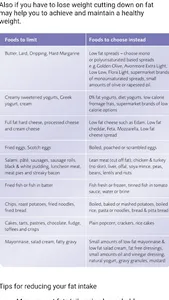 Type 2 Diabetes Healthy Eating screenshot 2