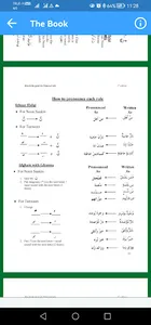 Reach Tajweed Goals screenshot 4