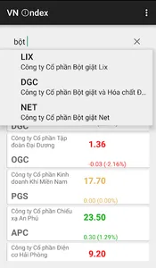 VN Index screenshot 3