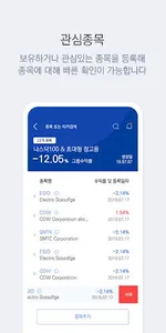 잠든 사이 내 종목 관리, US체크업 screenshot 4