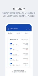 잠든 사이 내 종목 관리, US체크업 screenshot 6