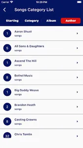 Christian Song Chords screenshot 6