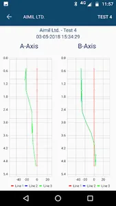 Aimil Inclinometer : Instrumen screenshot 1