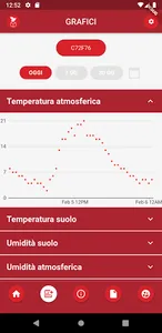 Agrismart IoT screenshot 3