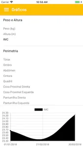 Leandro Abreu screenshot 2