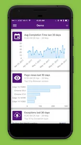 Application Insights screenshot 0