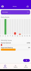 Swift Squad screenshot 0