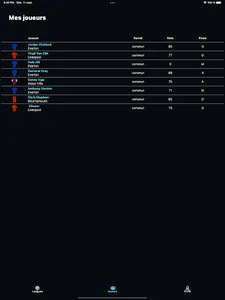 SporTheos Fantasy Football screenshot 7