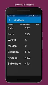 CricKhata - Cricket score savi screenshot 3