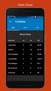 CricKhata - Cricket score savi screenshot 6