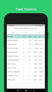 CricKhata2 - Cricket Score Sav screenshot 4