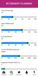 NGFIS Finmart-Mutual Funds,SIP screenshot 1