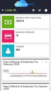 CloudIMS Admin App LWES screenshot 0