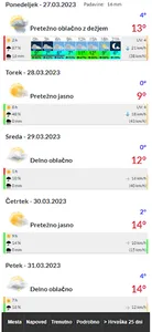 Vreme 25 dni screenshot 2