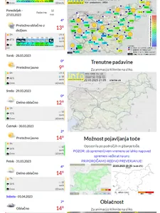 Vreme 25 dni screenshot 4