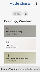 Country Music Charts screenshot 0