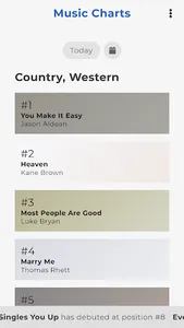 Country Music Charts screenshot 3