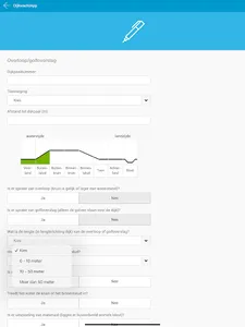 Dijkwacht App screenshot 9