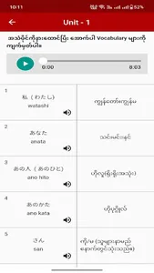 Nihongo Myanmar screenshot 13