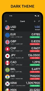 Currency Converter - Centi screenshot 10