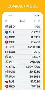 Currency Converter - Centi screenshot 14