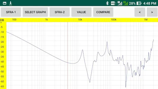 SFRA VIEWER screenshot 5