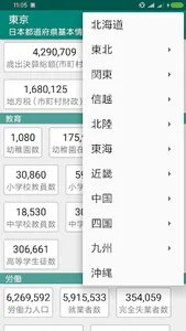 日本都道府県基本情報 screenshot 1
