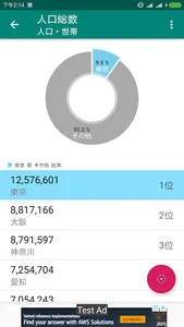 日本都道府県基本情報 screenshot 5