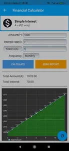 Financial Calculator screenshot 4