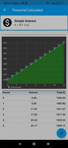 Financial Calculator screenshot 5