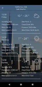 Weather - Forecast & Realtime screenshot 5